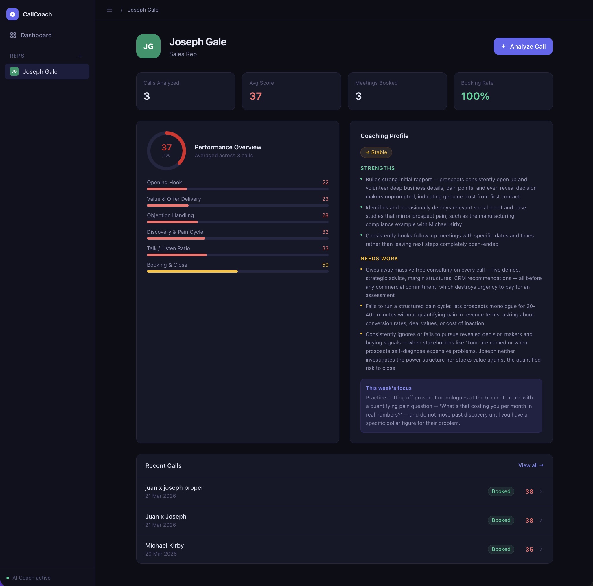 AI Sales Performance Dashboard — automated call analysis and coaching insights